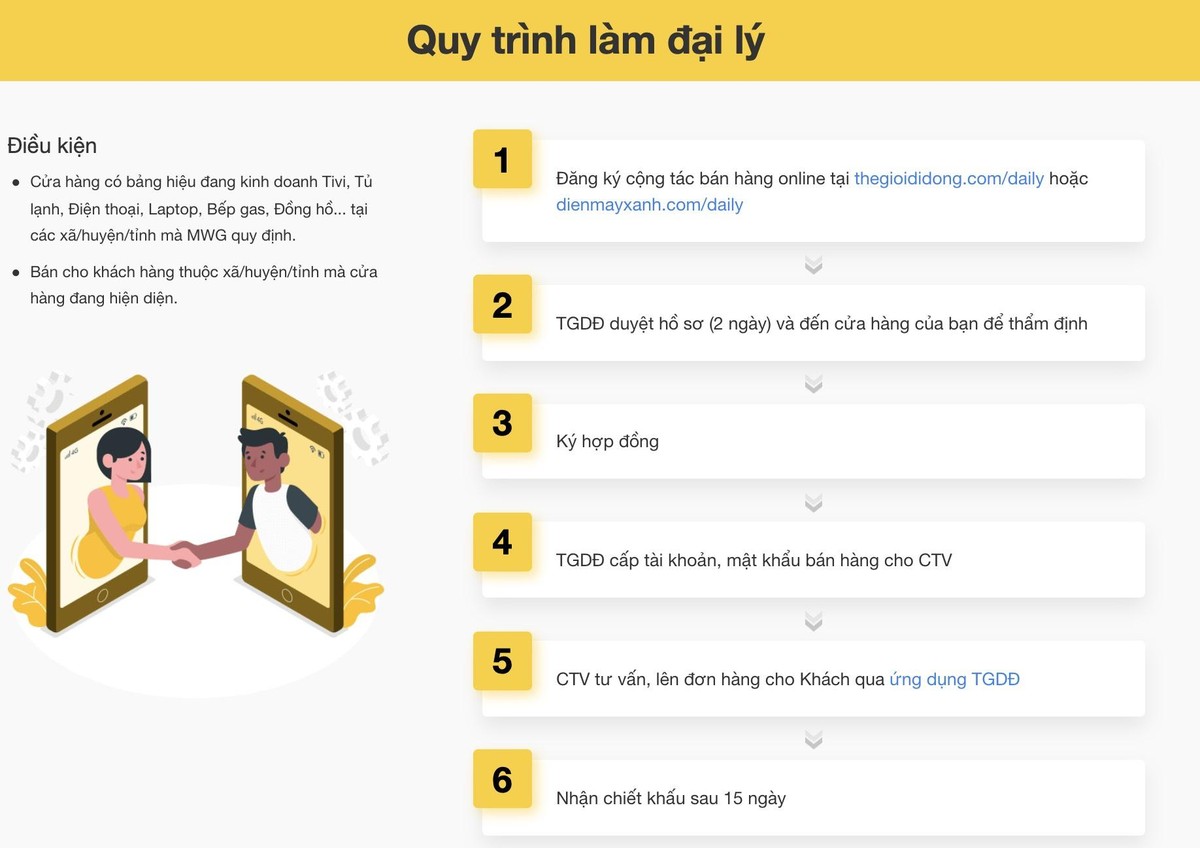 Đăng ký ngay để trở thành CTV đại lý của Thế Giới Di Động: https://www.thegioididong.com/daily