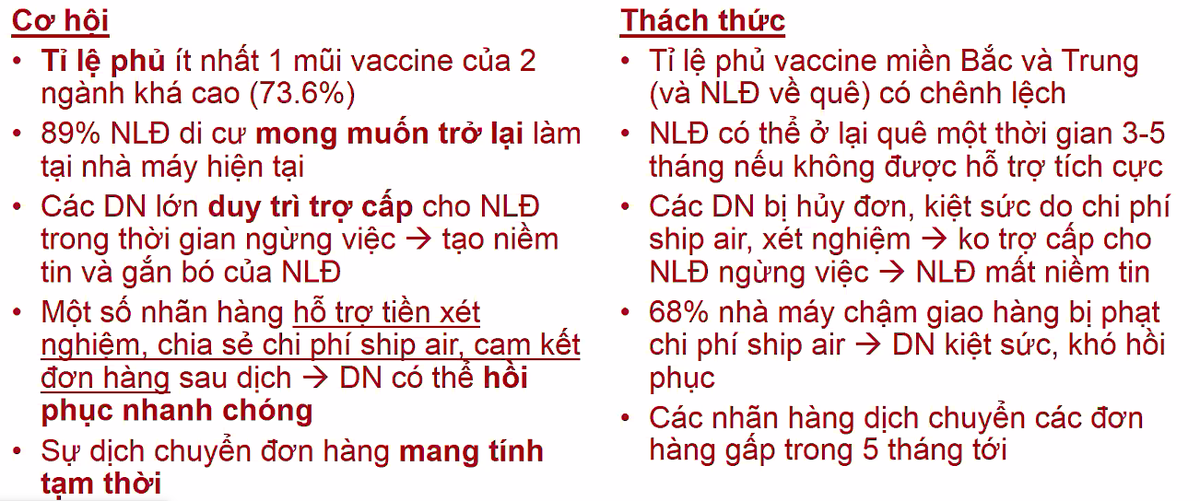 Cơ hội và thách thức với Kl991.com World Cup 2026 Chính Thức trong ngành dệt may, da giày trong nỗ lực duy trì Kl994 nhà cái bóng đá world cup Kl992 VIP Trang Chủ 2026. Cơ hội và thách thức với Kl991.com World Cup 2026 Chính Thức trong ngành dệt may, da giày trong nỗ lực duy trì Kl994 nhà cái bóng đá world cup Kl992 VIP Trang Chủ 2026.