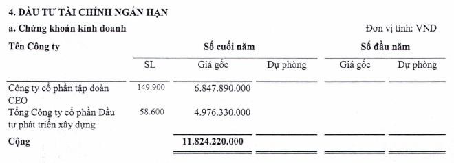 Danh mục Kl99ok phiên bản mới của VLA