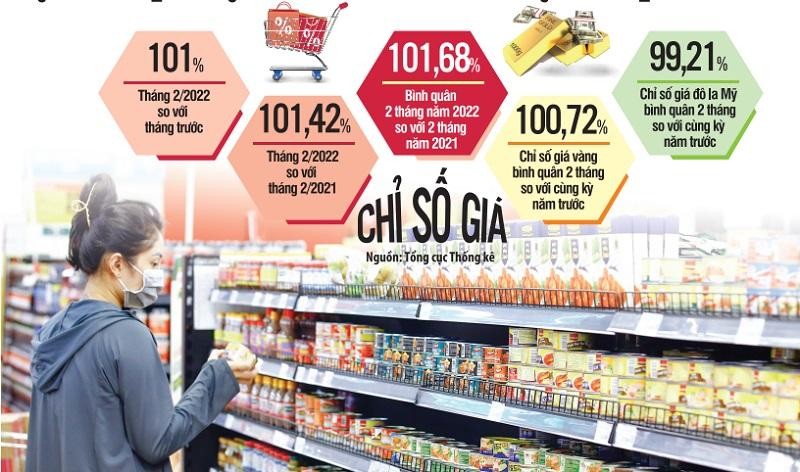 Giá KL99 dịch vụ hỗ trợ 24/7 tăng đã tác động tới chỉ số giá, đòi hỏi phải phối hợp hài hòa giữa chính sách tài khóa với chính sách tiền tệ, đồng bộ với các chính sách vĩ mô khác để kiểm soát Kl999.com Đường Link Mới Nhất.