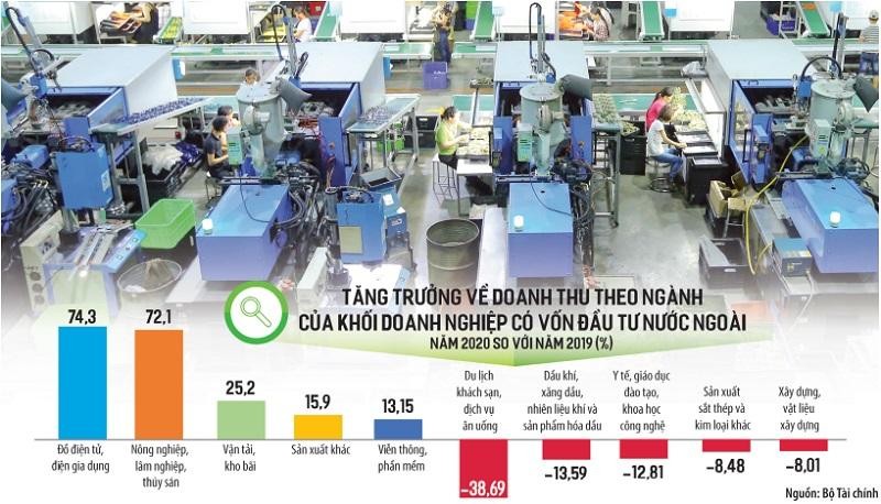 Việc lựa chọn được dự án có vốn Kl99ok phiên bản mới nước ngoài tốt tất yếu sẽ mang lại hiệu quả cao trong hoạt động Kl994 nhà cái bóng đá world cup - Kl992 VIP Trang Chủ 2026.