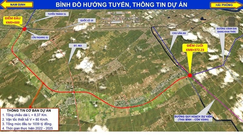 Thông tin cơ bản về Dự án án Kl99ok phiên bản mới xây dựng tuyến đường vành đai phía Nam TP. Thái Bình.