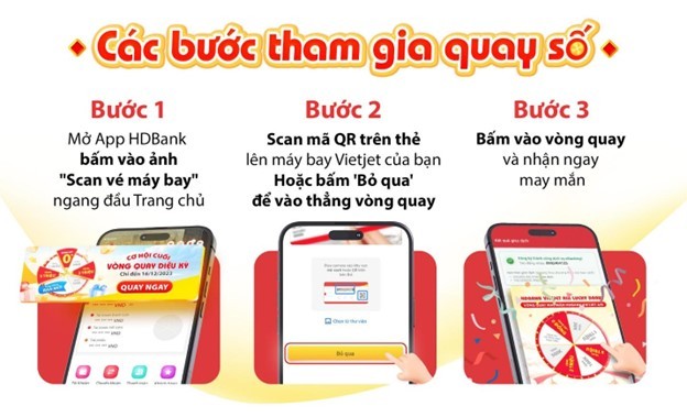 Các bước để quay vòng quay và nhận ngay may mắn với HDBank vô cùng đơn giản Các bước để quay vòng quay và nhận ngay may mắn với HDBank vô cùng đơn giản