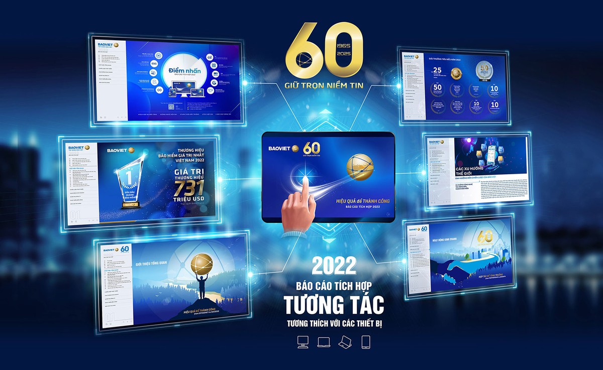 Bảo Việt sử dụng cách truyền tải thông điệp, bố cục và hình thức trình bày hiệu quả trong báo cáo tích hợp, giúp thu hút và gắn kết người đọc ngay từ đầu