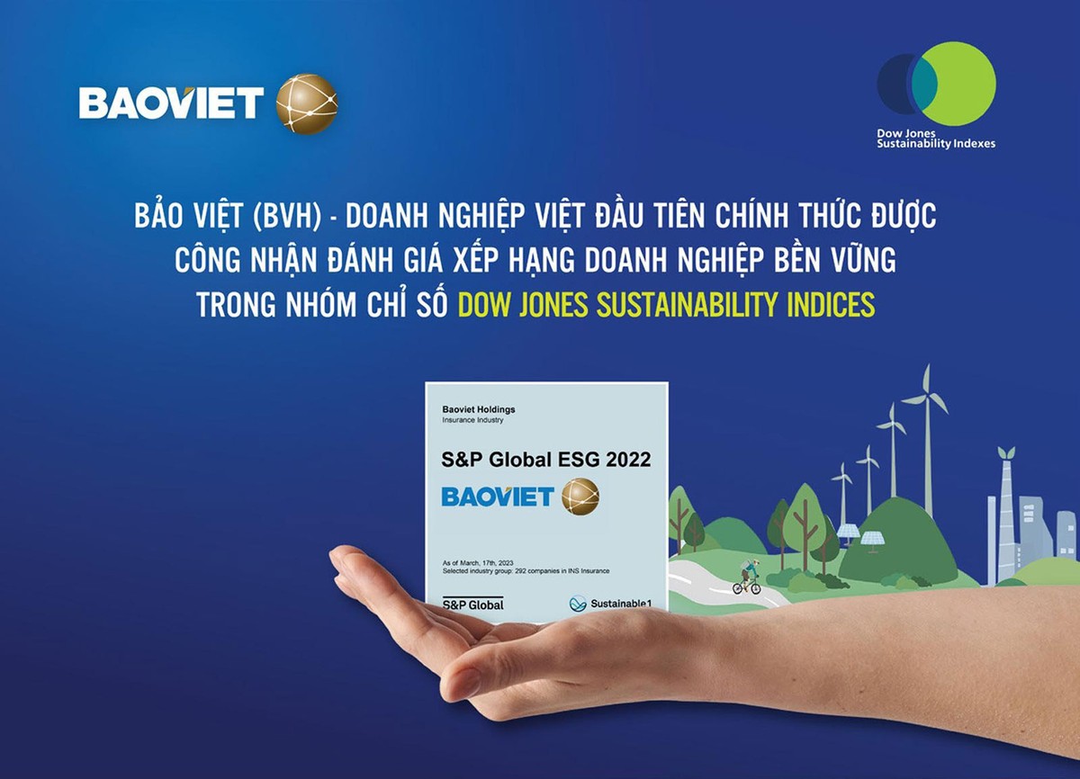 Báo cáo phát triển bền vững của Bảo Việt đã đạt điểm cao hơn 59% các Kl991.com World Cup 2026 Chính Thức khác trong nhóm ngành Kl99kl phiên bản hoạt động (gồm 292 Kl991.com World Cup 2026 Chính Thức đủ điều kiện tham gia)