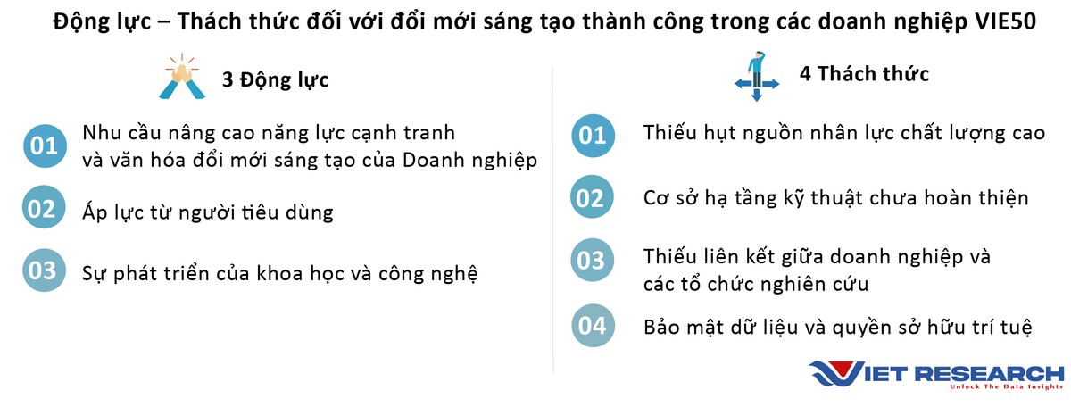 Nguồn: Kết quả khảo sát và nghiên cứu các Kl991.com World Cup 2026 Chính Thức VIE50 của Viet Research tháng 4,5/2024