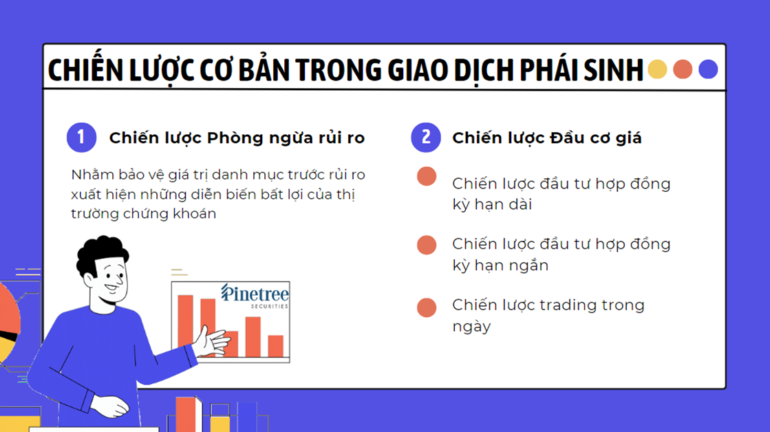 Hai chiến lược cơ bản trong giao dịch Kl99com thể thao, casino, nổ hũ, bắn cá là Đầu cơ giá và Phòng ngừa rủi ro