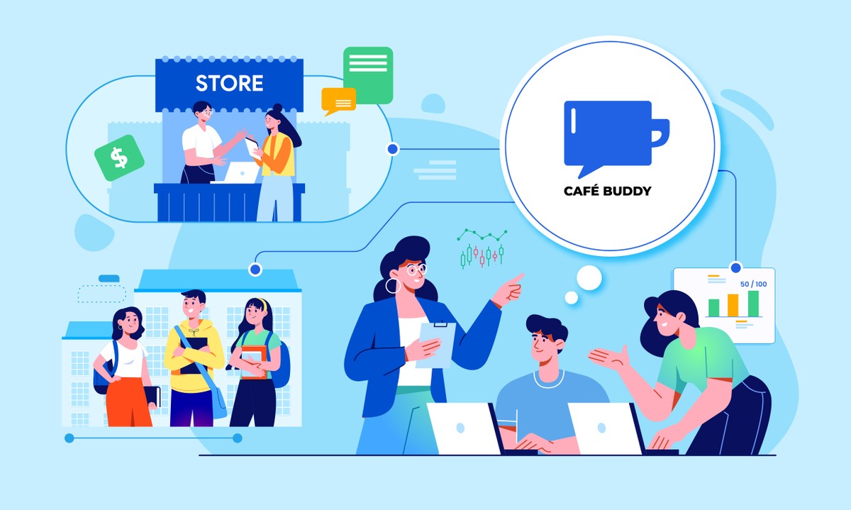Café Buddy – Nơi cộng đồng tìm kiếm những cơ hội Kl99ok phiên bản mới mới