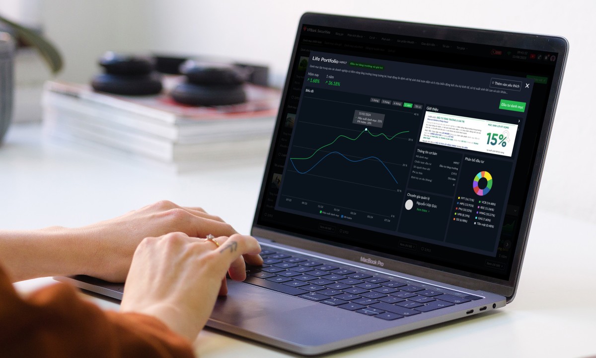 Kiểm chứng bằng dữ liệu lịch sử, danh mục Life Portfolio có hiệu suất gấp hơn 3 lần VN-Index