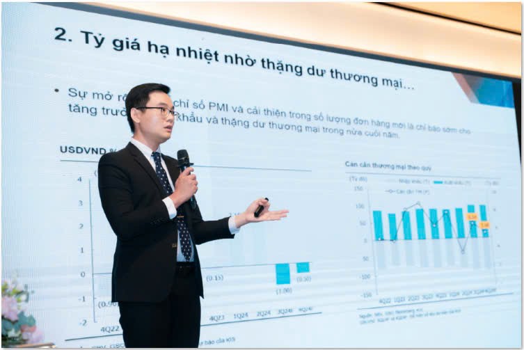Ông Trần Trương Mạnh Hiếu – Trưởng phòng Chiến lược thị trường trình bày về triển vọng Kl992 cổng game cá cược vĩ mô.