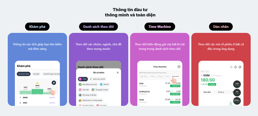 Nhiều tính năng ưu việt được tích hợp trong ứng dụng iKIS Nhiều tính năng ưu việt được tích hợp trong ứng dụng iKIS