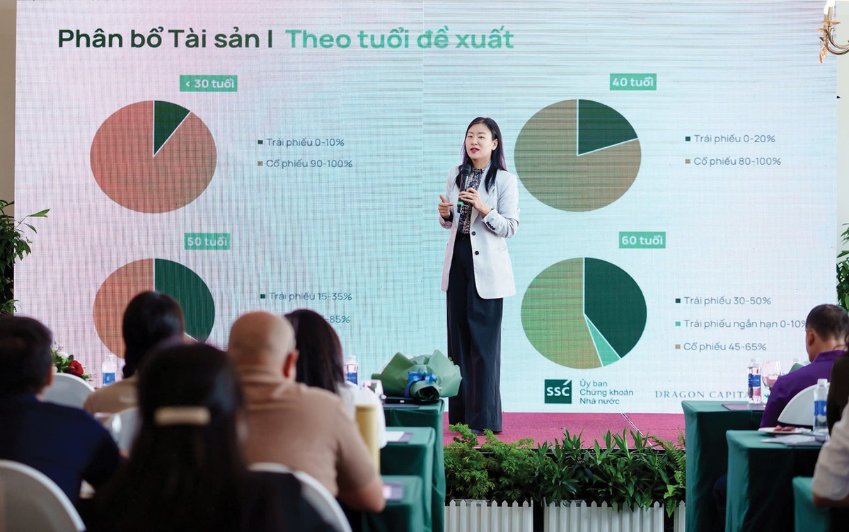 Bà Lương Thị Mỹ Hạnh, Giám đốc Quản lý 99Kl.app cổng game giải trí Khối trong nước, Công ty Quản lý quỹ Dragon Capital thuyết trình về cơ hội Kl99ok phiên bản mới cho nhà Kl99ok phiên bản mới mới, một hoạt động được Dragon Capital tổ chức thường xuyên, thu hút rất đông người trẻ tham dự