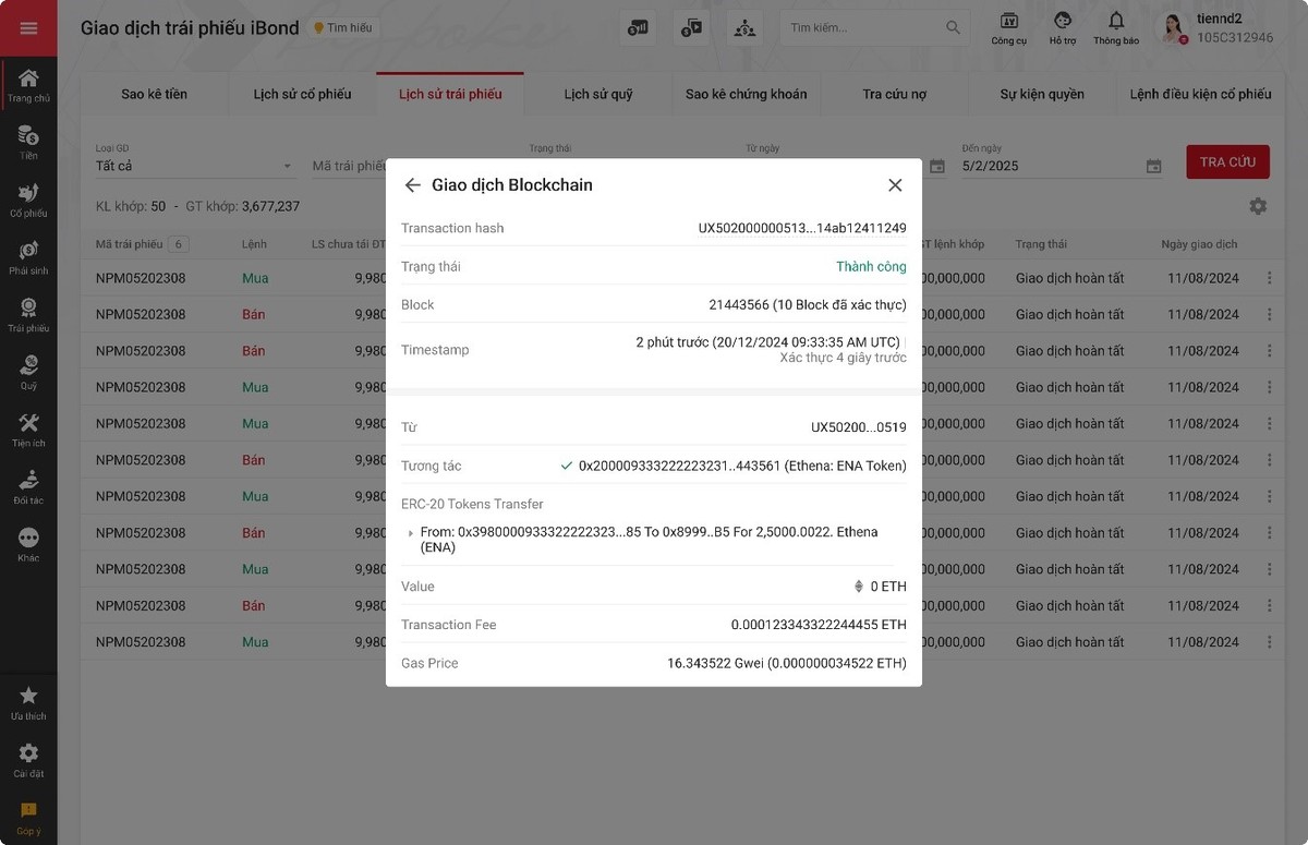 Blockchain được ứng dụng vào quản lý giao dịch Kl99kl Hoàn Trả Vô Tận iBond tại TCBS