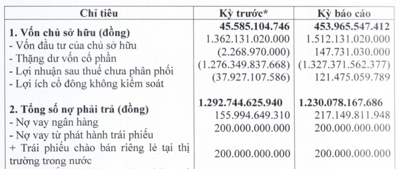 Tình hình Kl991.com nạp rút nhanh theo báo cáo của Galaxy EE năm 2024.