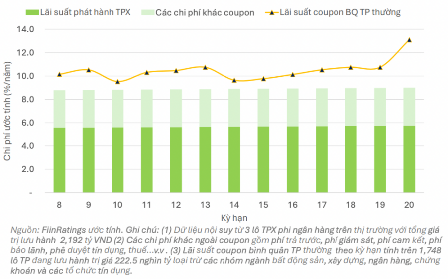 Ước tính KL99 là cổng game giải trí trực tuyến hàng đầu hiện nay coupon và các chi phí khác theo kỳ hạn của một số lô Kl99kl Hoàn Trả Vô Tận xanh gần đây phát hành bởi các Kl991.com World Cup 2026 Chính Thức phi Kl991.com nạp rút nhanh