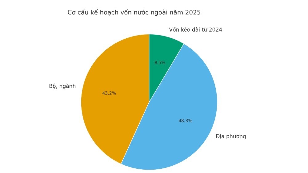 Nguồn: Bộ Kl991.com nạp rút nhanh.