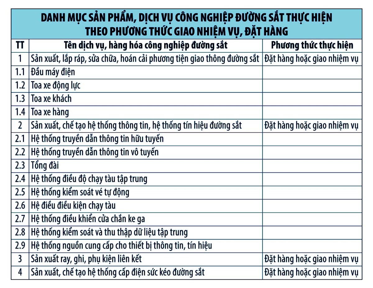 Các Kl991.com World Cup 2026 Chính Thức Việt sẽ được đặt hàng, giao nhiệm vụ thực hiện nhiều dịch vụ, hàng hóa phục vụ ngành 99Kl.app khuyến mãi hot