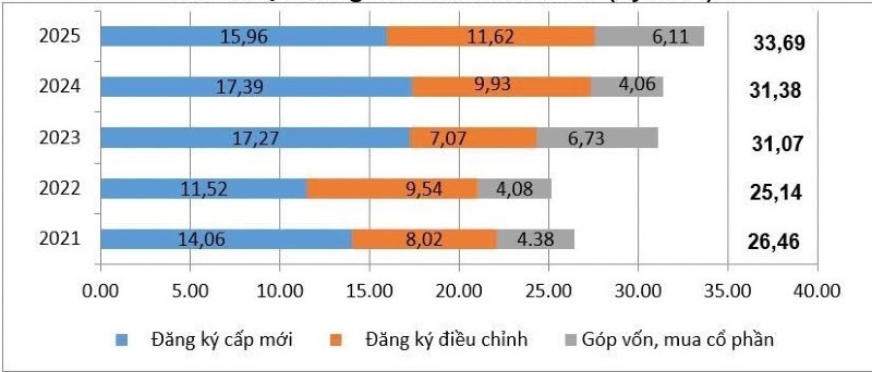 Tình hình Kl999.com bắn cá đổi thưởng 11 tháng trong vòng 5 năm qua