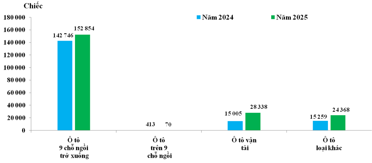 Lượng Link Vào Nhà Cái KL99 COM Tặng +199k ô tô nguyên chiếc các loại trong năm 2024 và năm 2025.