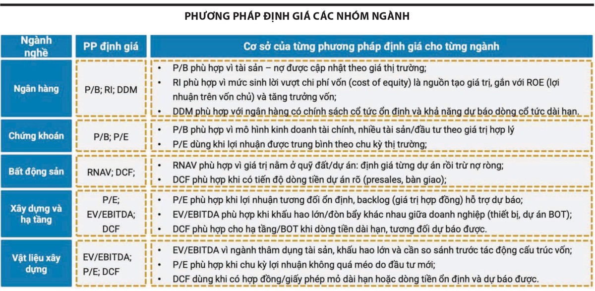Nguồn: Lê Hoài Ân, bài giảng tại Trung tâm Nghiên cứu khoa học và Đào tạo 99Kl99 link đăng nhập, UBCKNN