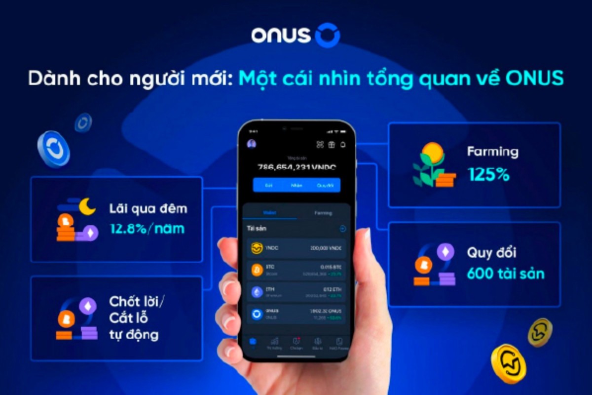 Một quảng bá của ONUS