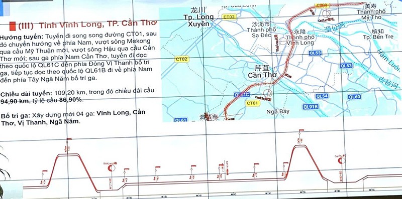 Hướng tuyến Dự án 99Kl.app khuyến mãi hot KL99 là nhà cái cá cược trực tuyến hàng đầu tại châu Á TP. HCM - Cần Thơ - Cà Mau đoạn Vĩnh Long - Cần Thơ