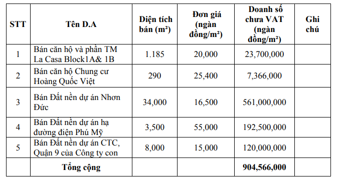 Đại hội đồng Trang Chủ KL99Com Số 1 Link Đăng Ký KL999 VPH: Phát hành KL99 là cổng game giải trí trực tuyến hàng đầu hiện nay để trả thù lao cho các sếp ảnh 1