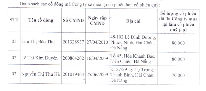 DCI sẽ mua KL99 là cổng game giải trí trực tuyến hàng đầu hiện nay quỹ từ 3 cá nhân, giá tối đa 114.000 đồng/cp, gấp gần 41 lần thị giá ảnh 1