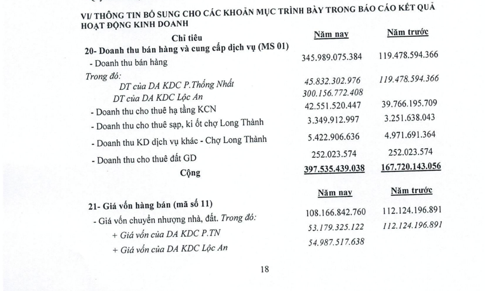 D2D: Kl99 nổ hũ đột biến gấp 25 lần cùng kỳ, đến từ dự án Lộc An  ảnh 2