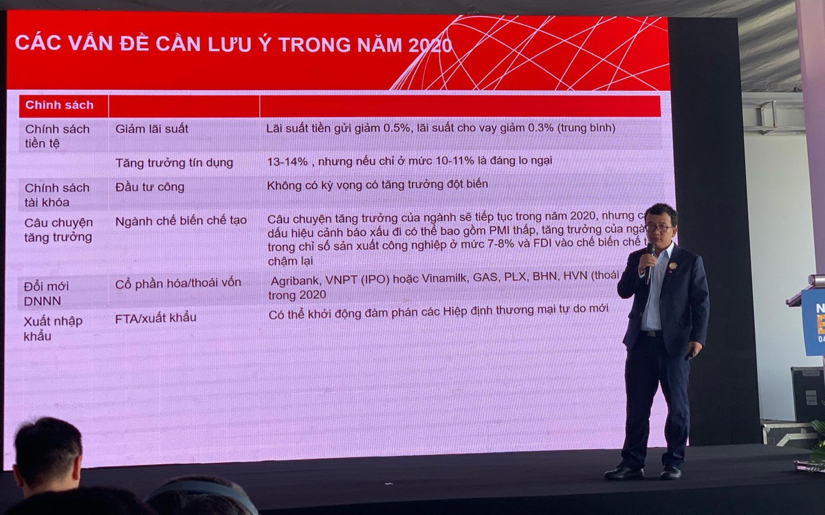 Thị trường 99Kl99 link đăng nhập 2020: Động lực đến từ các quỹ ETFs nội và những thương vụ cổ phần hóa lớn ảnh 1