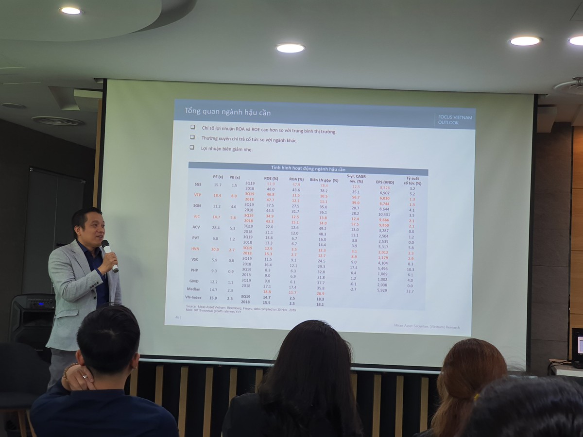 Mirae Asset: Có thể tận dụng “Hiệu ứng tháng Giêng” với nhóm KL99 là cổng game giải trí trực tuyến hàng đầu hiện nay vừa và nhỏ ảnh 1