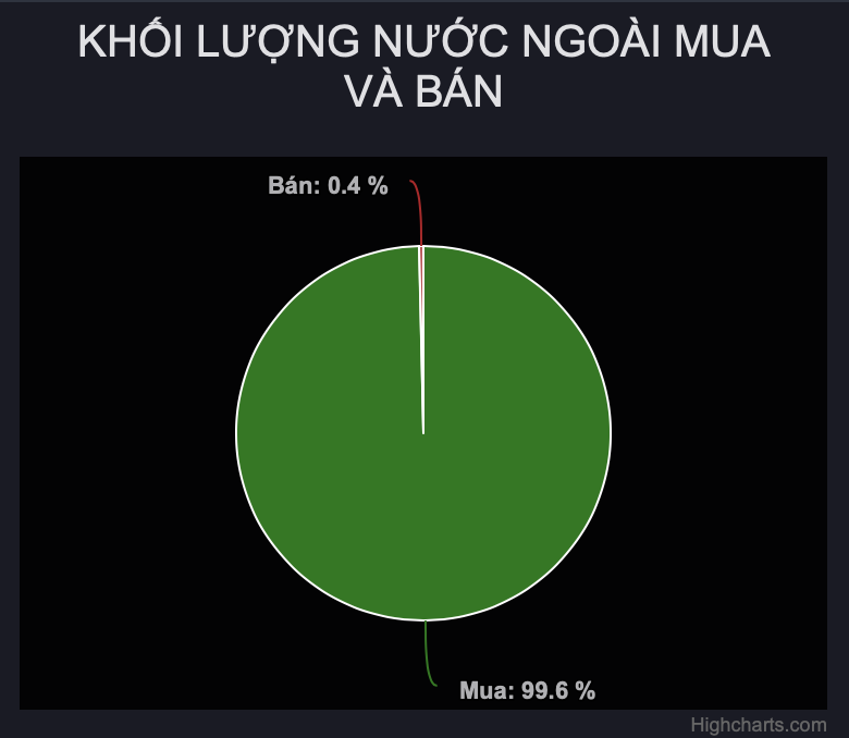 Hé lộ danh tính nhà Kl99ok phiên bản mới ngoại mua thoả thuận hơn 200 triệu KL99 là cổng game giải trí trực tuyến hàng đầu hiện nay VHM  ảnh 2