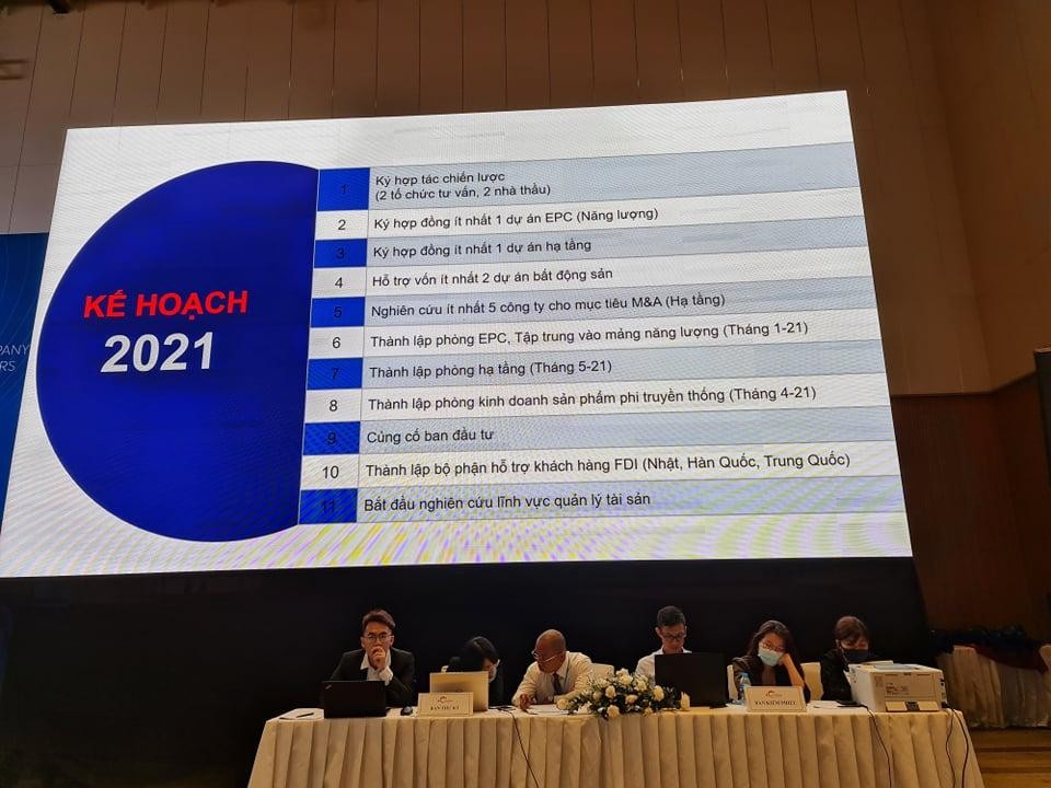 ĐHCĐ Coteccons (CTD): Bầu thêm 3 ứng viên mới trong HĐQT, tăng giá trị phát hành Kl99kl Hoàn Trả Vô Tận lên 1.000 tỷ đồng, tham gia năng lượng tái tạo ảnh 7