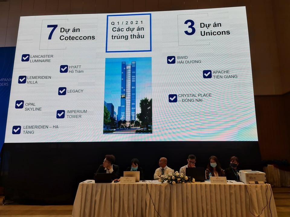 Từ tháng 1 đến tháng 3/2021, Coteccons Group trúng thầu 10 dự án, trong đó Unicons là 3 dự án