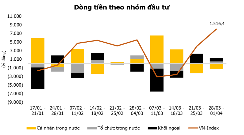 Nguồn: MSVN