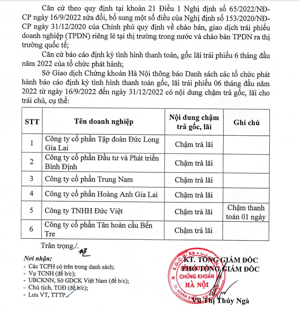 HNX công bố một số Kl991.com World Cup 2026 Chính Thức chậm trả gốc,lãi Kl99kl Hoàn Trả Vô Tận