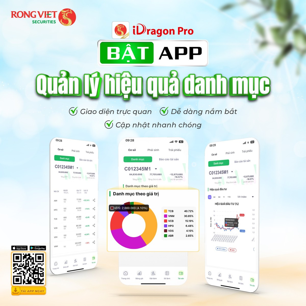 Ứng dụng iDragon Pro giúp dễ dàng theo dõi hiệu quả danh mục