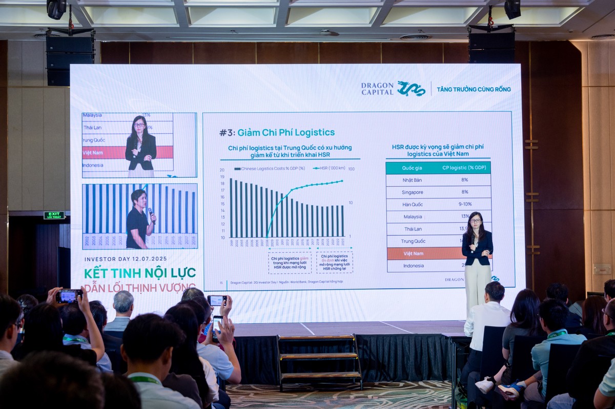 Bà Đặng Nguyệt Minh, Giám đốc bộ phận nghiên cứu tại Dragon Capital