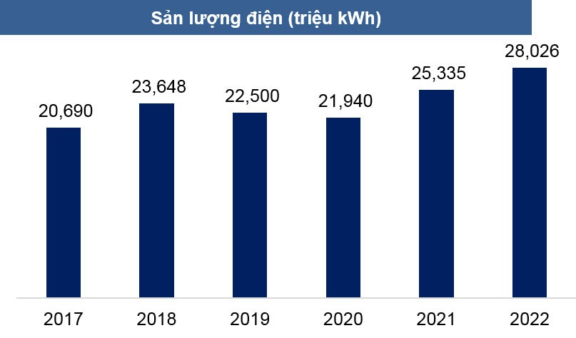 PV Power: Cơ hội Kl99ok phiên bản mới trên nền tảng cơ bản, bền vững ảnh 1