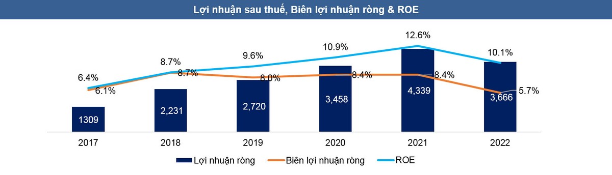 PV Power: Cơ hội Kl99ok phiên bản mới trên nền tảng cơ bản, bền vững ảnh 3