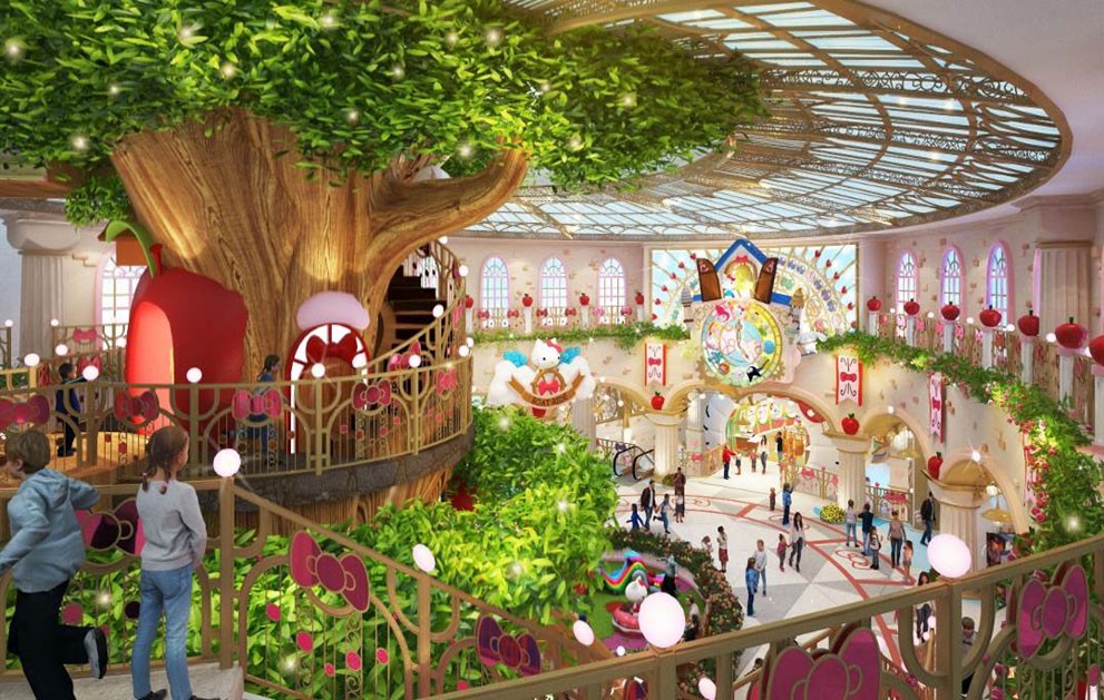 Top các công viên Hello Kitty nổi tiếng châu Á ảnh 7