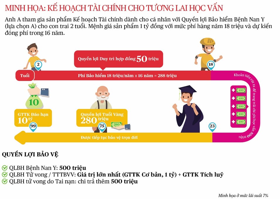 “Nóng” sản phẩm Kl99kl phiên bản hoạt động bệnh nan y kết hợp Kl99ok phiên bản mới tích lũy Kl991.com nạp rút nhanh  ảnh 2