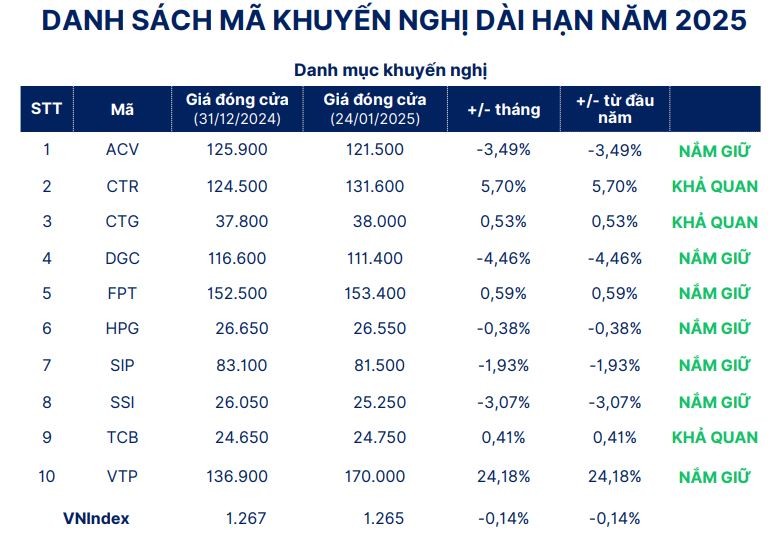 KL99 là cổng game giải trí trực tuyến hàng đầu hiện nay khuyến nghị cho năm 2025