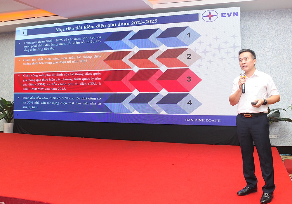 Ông Trần Viết Nguyên, Phó Trưởng ban Kl992 VIP Trang Chủ 2026 EVN trình bày Kế hoạch triển khai Chỉ thị 20/CT-TTg của Thủ tướng Kl993 ưu đãi thưởng hấp dẫn về tăng cường tiết kiệm điện giai đoạn 2023 - 2025 của Kl994 game bài casino hấp dẫn.