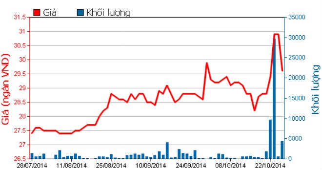 KSB chi tạm ứng 15% 99Kl.app mobile mới nhất 2014 bằng tiền ảnh 1