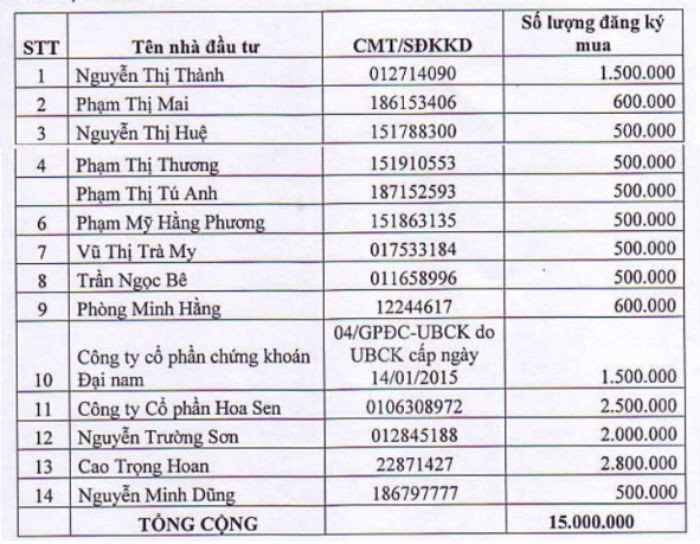 TSC: Nhà Kl99ok phiên bản mới chiến lược lộ diện ảnh 1