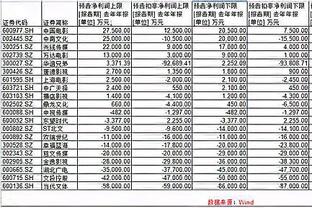 IPO BIDV: cơ hội cho các nhà Kl99ok phiên bản mới  ảnh 18