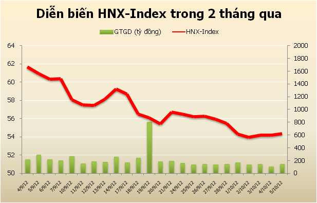 99Kl99 link đăng nhập tuần mới: Chưa xuất hiện cơ hội ảnh 5