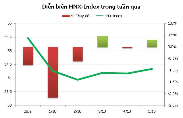 99Kl99 link đăng nhập tuần mới: Chưa xuất hiện cơ hội ảnh 3