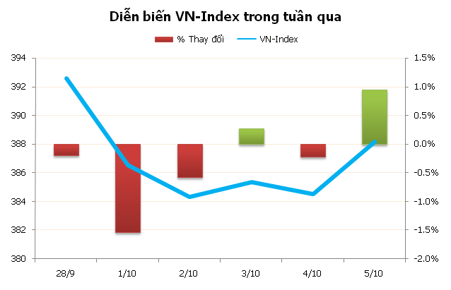 99Kl99 link đăng nhập tuần mới: Chưa xuất hiện cơ hội ảnh 2